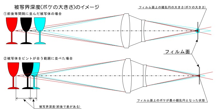 HISYAKAI_SETSUMEI.JPG