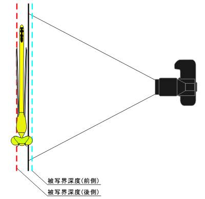 TONBO1_SETSUMEI.JPG - 12,678BYTES