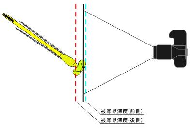 TONBO2_SETSUMEI.JPG - 10,429BYTES