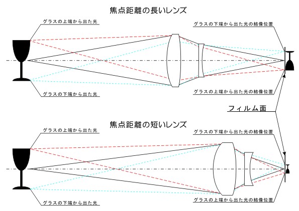 ZOUKOU_SETSUMEI_S.JPG