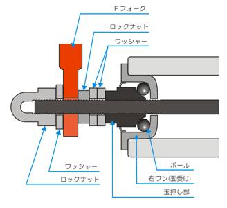 FWHEELHUB.JPG - 12,863BYTES