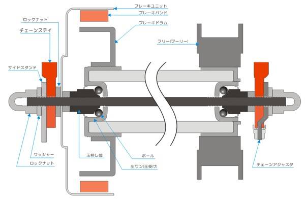 RWHEELHUB.JPG - 23,758BYTES