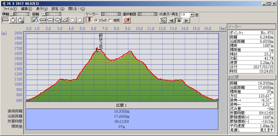 danmen.jpg - 173,602Bytes